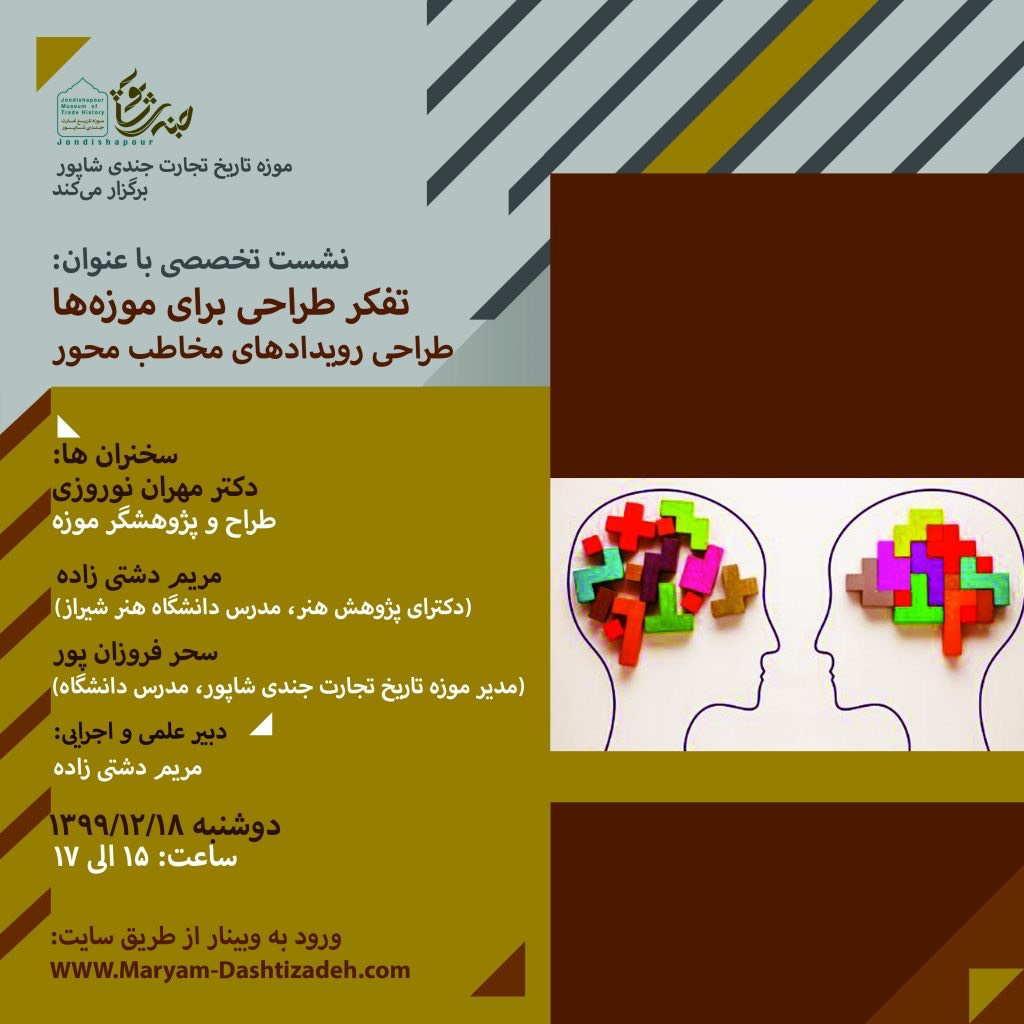 تفکر طراحی برای موزه‌ها